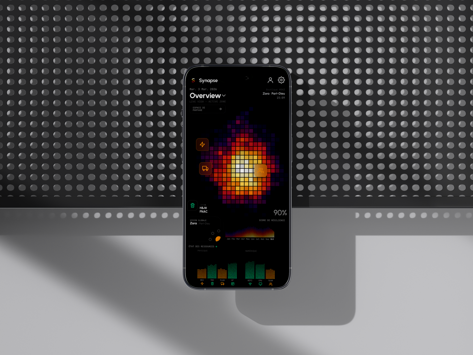 Synapse post 3